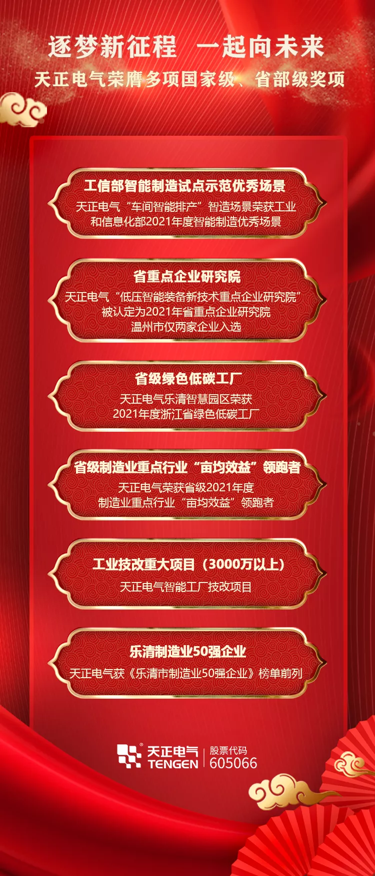 新春开门红！jinnianhui金年会荣膺多项政府嘉奖